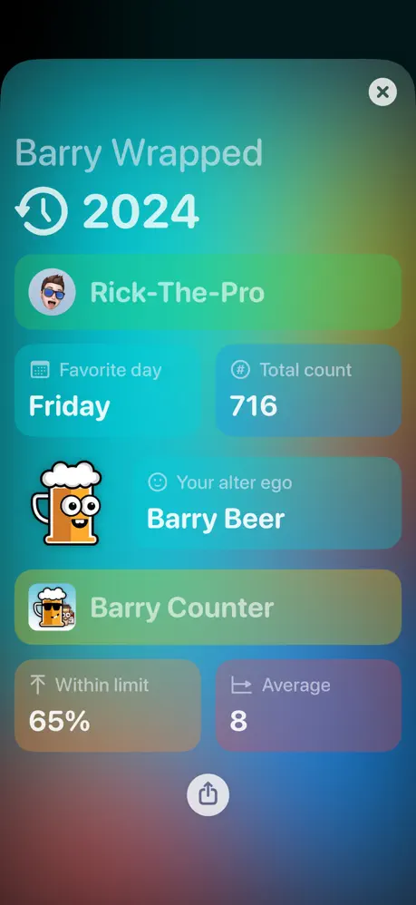 Barry Counter - year in review